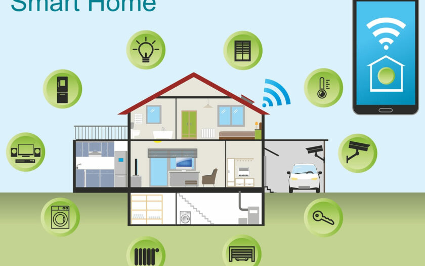 Smart Home Haus-Technik