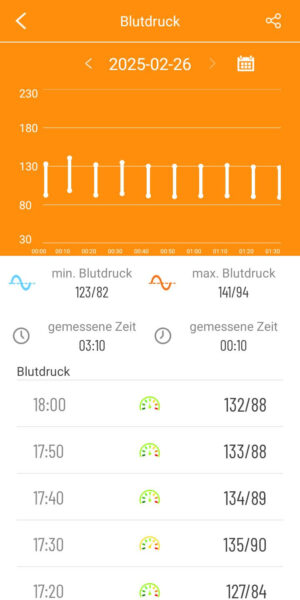 Screenshot der Kardena CARE Pro 4 Plus App mit Blutdruckmessung und Verlauf der Messwerte am 26.02.2025.